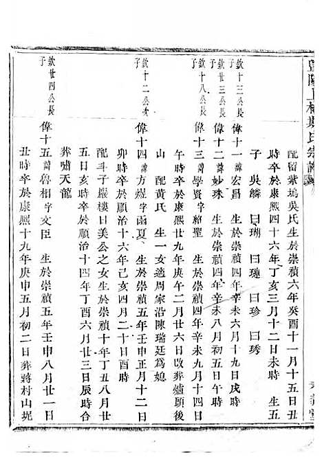 暨阳上林斯氏宗谱[清]斯文_木活字本;6册_孝义堂_清乾隆60年(1795_暨阳上林斯氏家谱_四