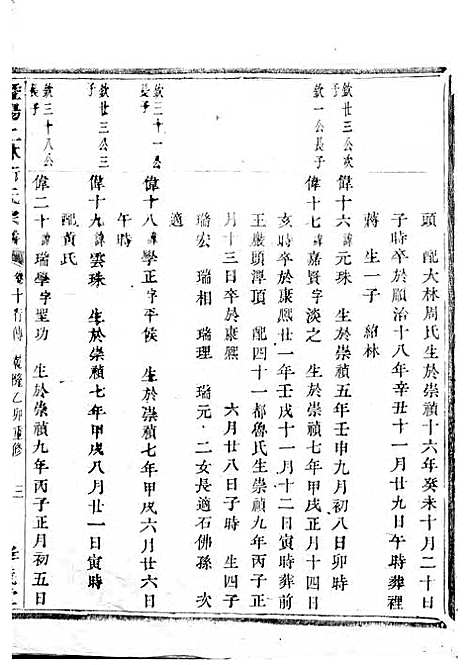 暨阳上林斯氏宗谱[清]斯文_木活字本;6册_孝义堂_清乾隆60年(1795_暨阳上林斯氏家谱_四