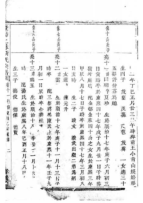 暨阳上林斯氏宗谱[清]斯文_木活字本;6册_孝义堂_清乾隆60年(1795_暨阳上林斯氏家谱_五