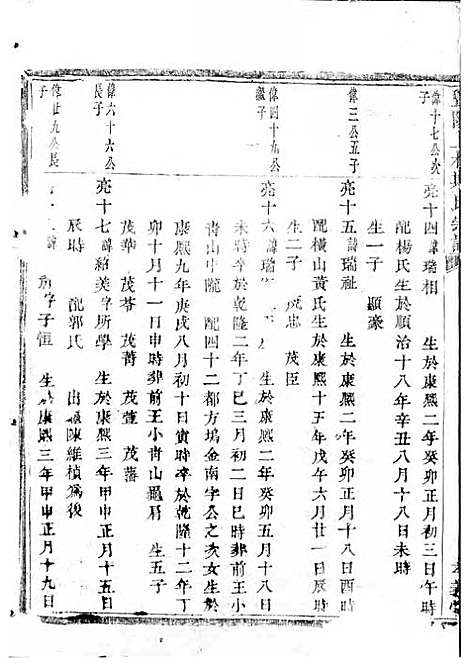 暨阳上林斯氏宗谱[清]斯文_木活字本;6册_孝义堂_清乾隆60年(1795_暨阳上林斯氏家谱_五