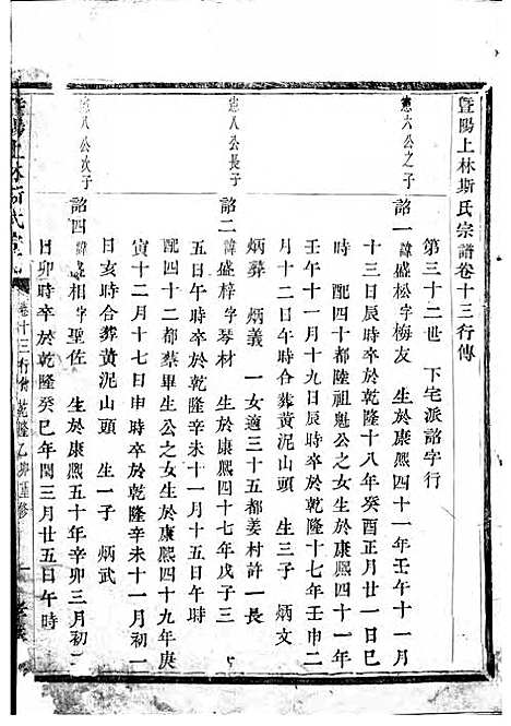 暨阳上林斯氏宗谱[清]斯文_木活字本;6册_孝义堂_清乾隆60年(1795_暨阳上林斯氏家谱_六