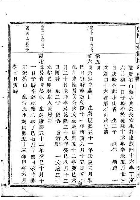 暨阳上林斯氏宗谱[清]斯文_木活字本;6册_孝义堂_清乾隆60年(1795_暨阳上林斯氏家谱_六