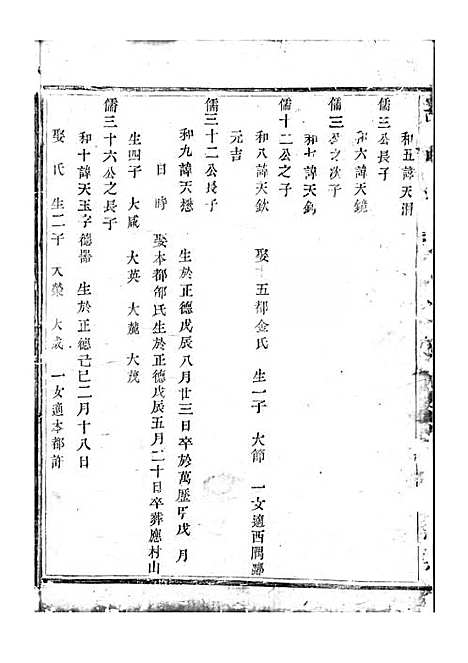 暨阳同山寿氏宗谱[清]寿学礼_木活字本;5册_暨阳寿氏_清乾隆59年(1794_暨阳同山寿氏家谱_三