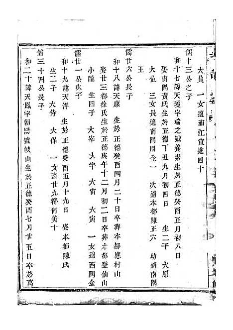 暨阳同山寿氏宗谱[清]寿学礼_木活字本;5册_暨阳寿氏_清乾隆59年(1794_暨阳同山寿氏家谱_三