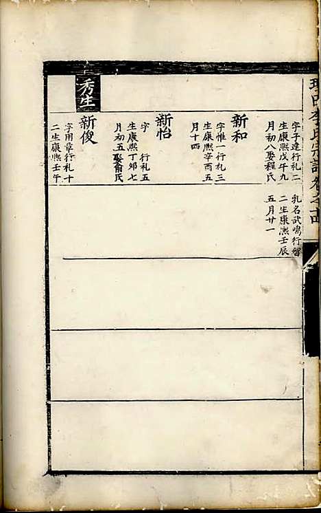 理田李氏宗谱[清]李宸藻_刻本;3册_祁门李氏_清雍正4年(1726_理田李氏家谱_二