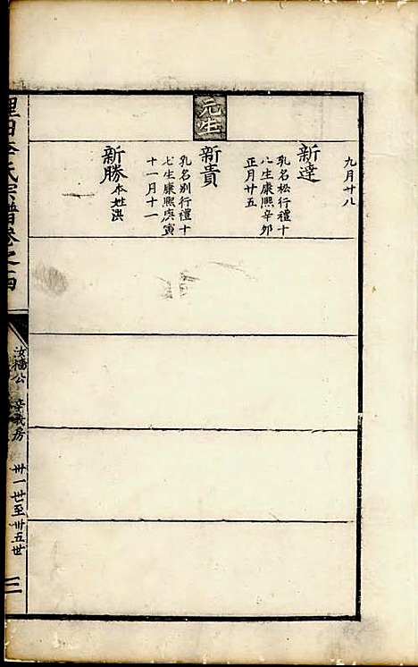 理田李氏宗谱[清]李宸藻_刻本;3册_祁门李氏_清雍正4年(1726_理田李氏家谱_二