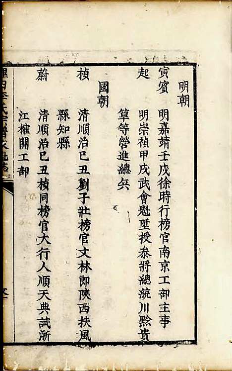 理田李氏宗谱[清]李宸藻_刻本;3册_祁门李氏_清雍正4年(1726_理田李氏家谱_三