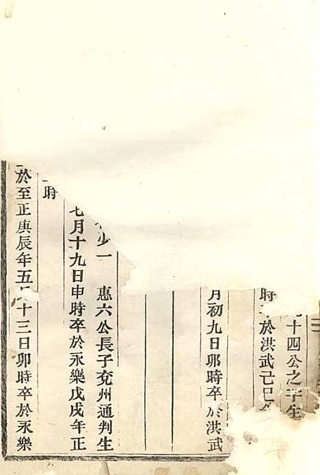 彭城刘氏宗谱_木活字本;2册_丽水刘氏_清乾隆58年(1793_彭城刘氏家谱_二