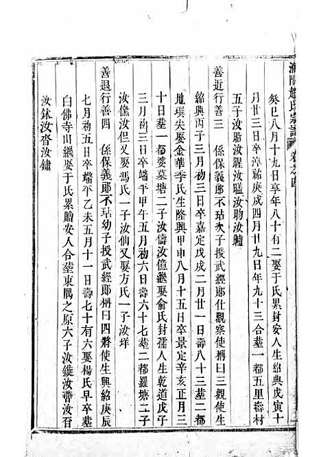 浦阳赵氏宗谱_木活字本;6册_浦阳赵氏_清雍正7年(1729_浦阳赵氏家谱_二