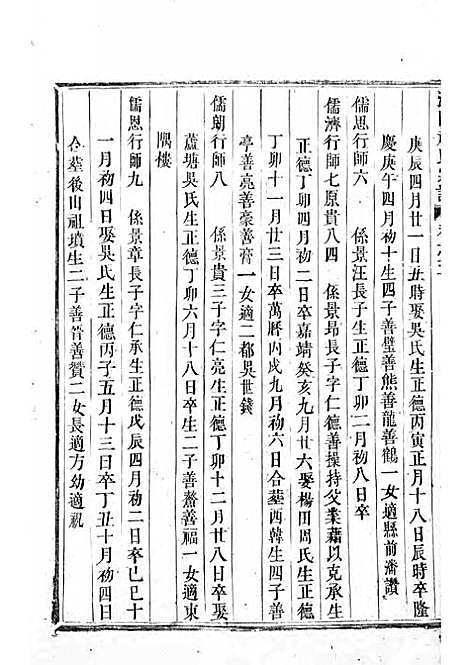 浦阳赵氏宗谱_木活字本;6册_浦阳赵氏_清雍正7年(1729_浦阳赵氏家谱_三