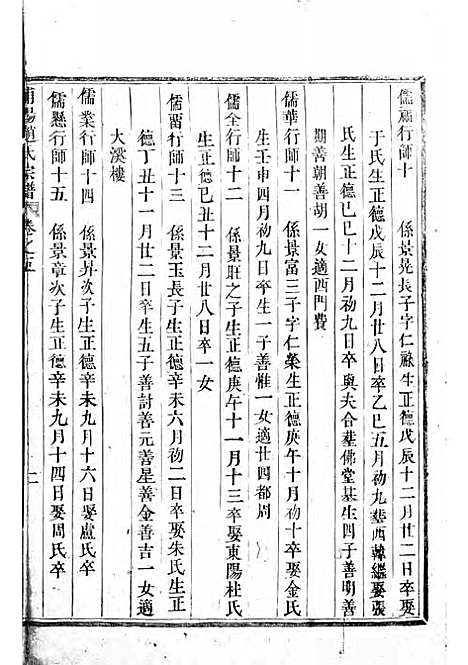 浦阳赵氏宗谱_木活字本;6册_浦阳赵氏_清雍正7年(1729_浦阳赵氏家谱_三