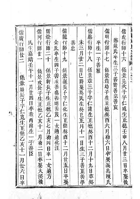 浦阳赵氏宗谱_木活字本;6册_浦阳赵氏_清雍正7年(1729_浦阳赵氏家谱_三