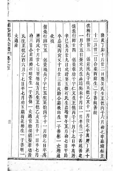 浦阳赵氏宗谱_木活字本;6册_浦阳赵氏_清雍正7年(1729_浦阳赵氏家谱_三