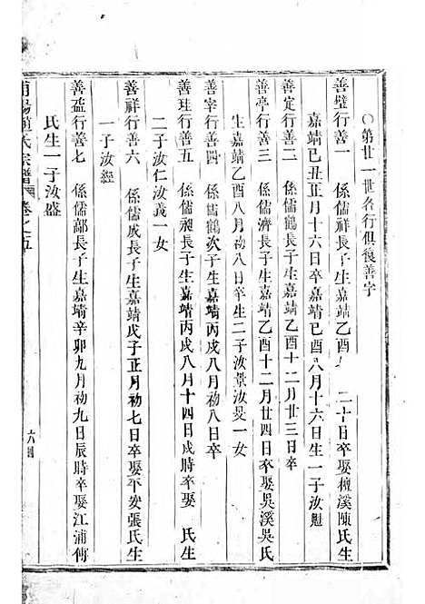 浦阳赵氏宗谱_木活字本;6册_浦阳赵氏_清雍正7年(1729_浦阳赵氏家谱_四