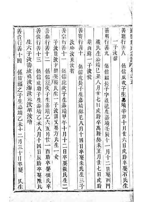 浦阳赵氏宗谱_木活字本;6册_浦阳赵氏_清雍正7年(1729_浦阳赵氏家谱_四