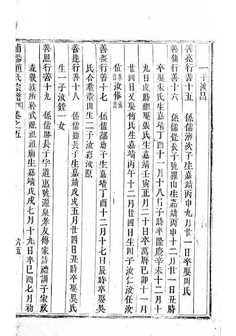 浦阳赵氏宗谱_木活字本;6册_浦阳赵氏_清雍正7年(1729_浦阳赵氏家谱_四