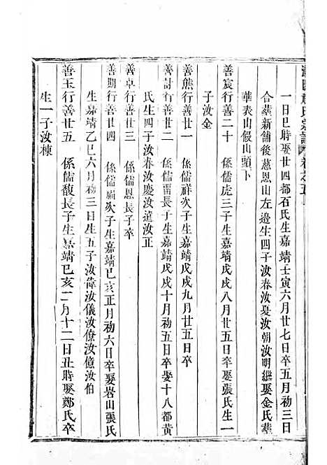 浦阳赵氏宗谱_木活字本;6册_浦阳赵氏_清雍正7年(1729_浦阳赵氏家谱_四