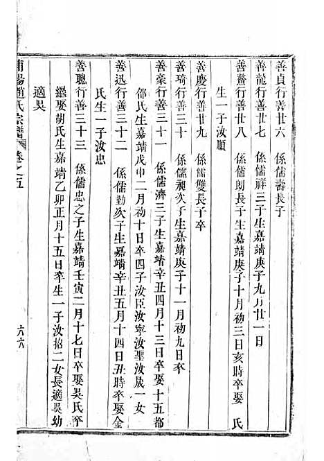 浦阳赵氏宗谱_木活字本;6册_浦阳赵氏_清雍正7年(1729_浦阳赵氏家谱_四