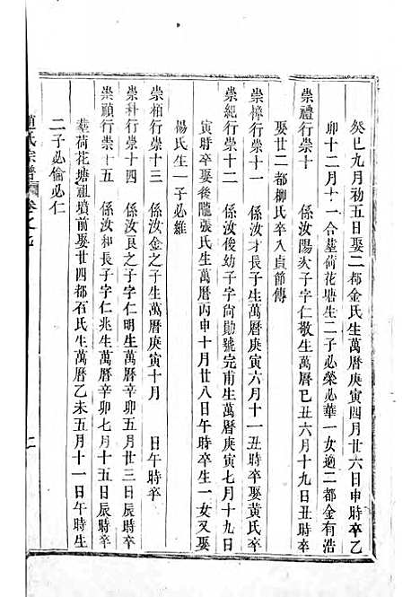 浦阳赵氏宗谱_木活字本;6册_浦阳赵氏_清雍正7年(1729_浦阳赵氏家谱_五