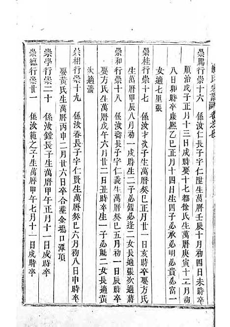 浦阳赵氏宗谱_木活字本;6册_浦阳赵氏_清雍正7年(1729_浦阳赵氏家谱_五