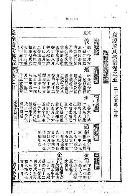 庆源詹氏宗谱[清]詹大衡_木活字本;11册_?叙堂_清乾隆50年(1785_庆源詹氏家谱_三