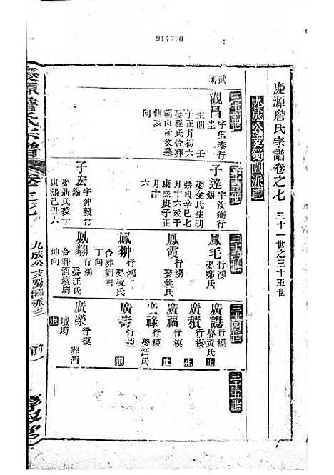 庆源詹氏宗谱[清]詹大衡_木活字本;11册_?叙堂_清乾隆50年(1785_庆源詹氏家谱_四