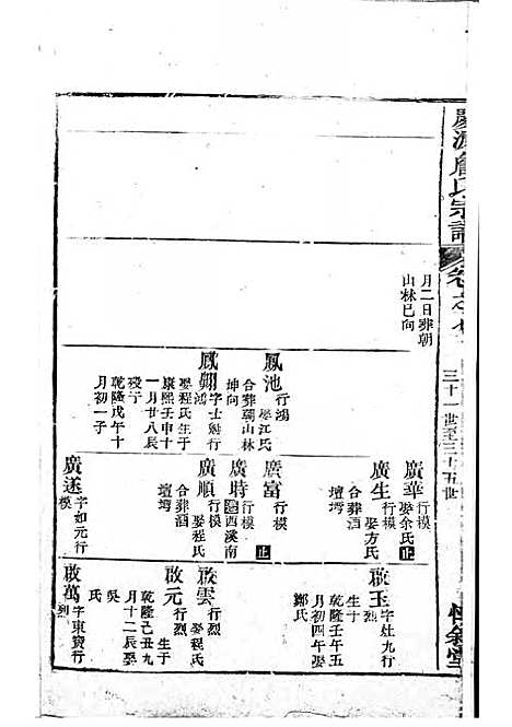 庆源詹氏宗谱[清]詹大衡_木活字本;11册_?叙堂_清乾隆50年(1785_庆源詹氏家谱_四