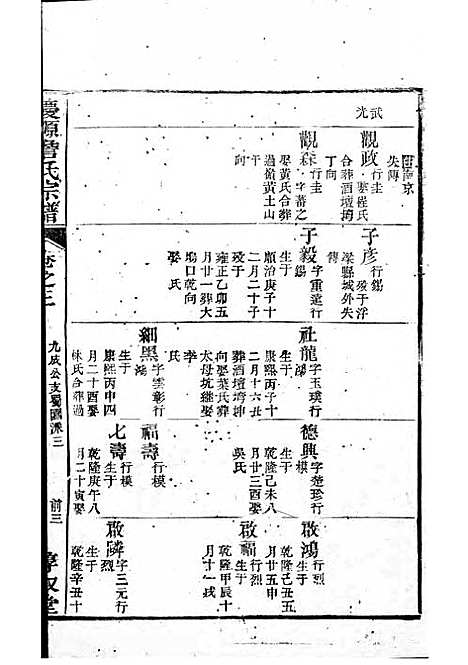 庆源詹氏宗谱[清]詹大衡_木活字本;11册_?叙堂_清乾隆50年(1785_庆源詹氏家谱_四