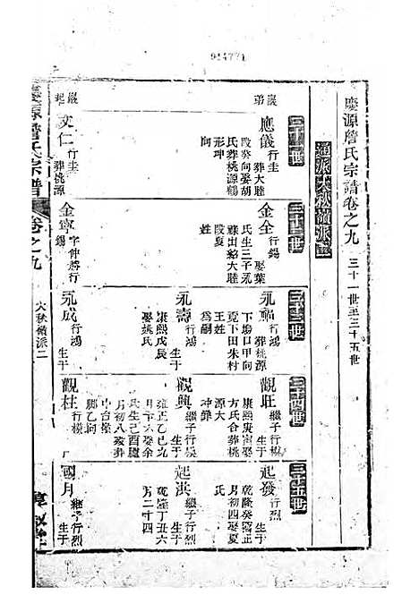 庆源詹氏宗谱[清]詹大衡_木活字本;11册_?叙堂_清乾隆50年(1785_庆源詹氏家谱_五