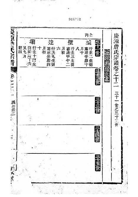 庆源詹氏宗谱[清]詹大衡_木活字本;11册_?叙堂_清乾隆50年(1785_庆源詹氏家谱_六