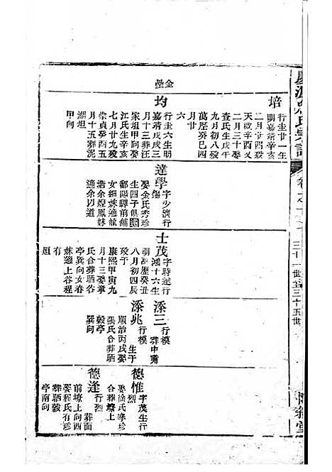 庆源詹氏宗谱[清]詹大衡_木活字本;11册_?叙堂_清乾隆50年(1785_庆源詹氏家谱_六