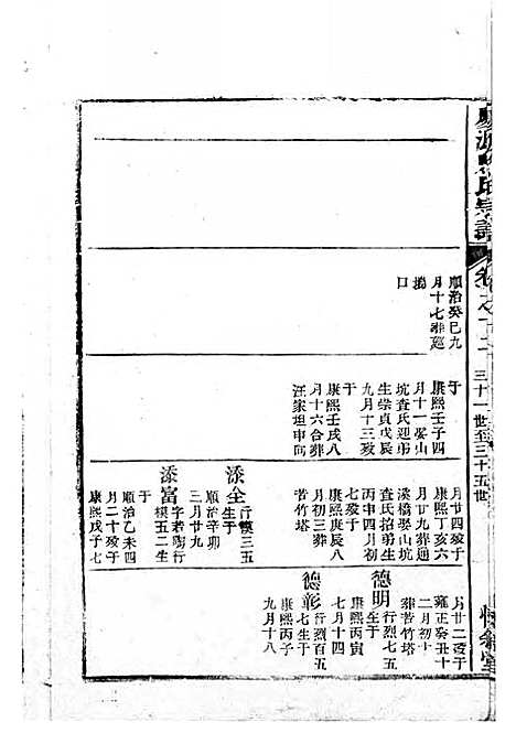 庆源詹氏宗谱[清]詹大衡_木活字本;11册_?叙堂_清乾隆50年(1785_庆源詹氏家谱_六