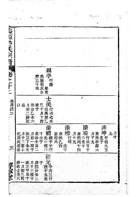 庆源詹氏宗谱[清]詹大衡_木活字本;11册_?叙堂_清乾隆50年(1785_庆源詹氏家谱_六