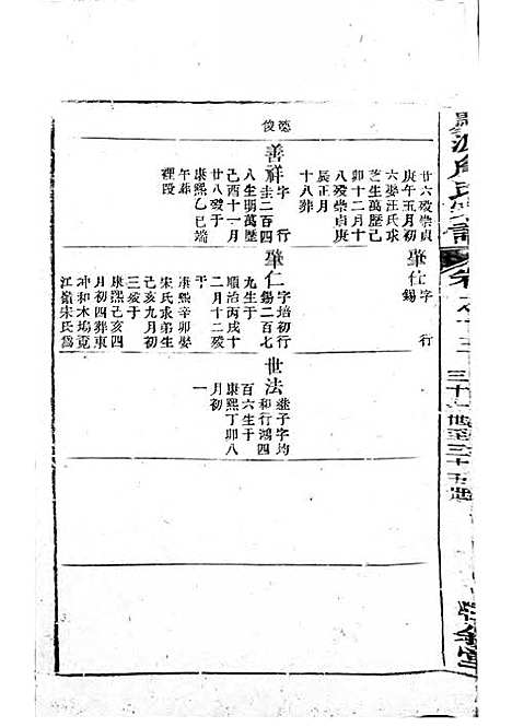 庆源詹氏宗谱[清]詹大衡_木活字本;11册_?叙堂_清乾隆50年(1785_庆源詹氏家谱_七