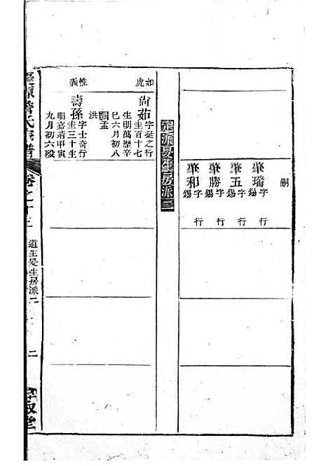 庆源詹氏宗谱[清]詹大衡_木活字本;11册_?叙堂_清乾隆50年(1785_庆源詹氏家谱_七