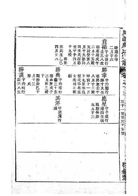 庆源詹氏宗谱[清]詹大衡_木活字本;11册_?叙堂_清乾隆50年(1785_庆源詹氏家谱_七