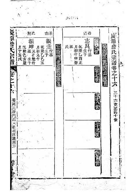 庆源詹氏宗谱[清]詹大衡_木活字本;11册_?叙堂_清乾隆50年(1785_庆源詹氏家谱_八