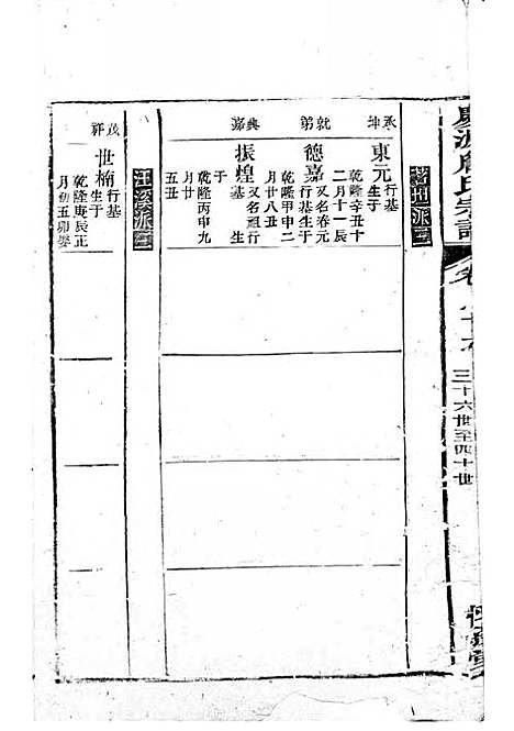 庆源詹氏宗谱[清]詹大衡_木活字本;11册_?叙堂_清乾隆50年(1785_庆源詹氏家谱_八