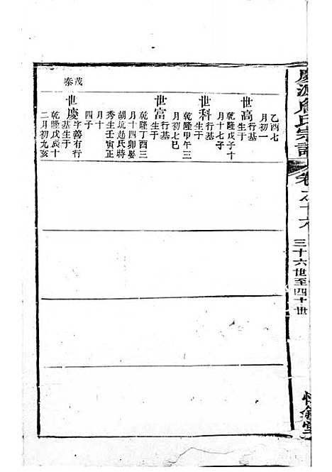 庆源詹氏宗谱[清]詹大衡_木活字本;11册_?叙堂_清乾隆50年(1785_庆源詹氏家谱_八