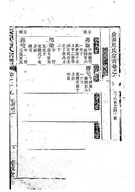 庆源詹氏宗谱[清]詹大衡_木活字本;11册_?叙堂_清乾隆50年(1785_庆源詹氏家谱_九