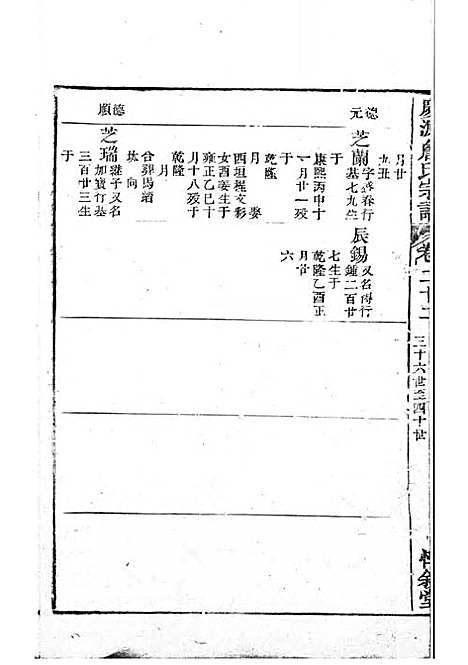 庆源詹氏宗谱[清]詹大衡_木活字本;11册_?叙堂_清乾隆50年(1785_庆源詹氏家谱_十