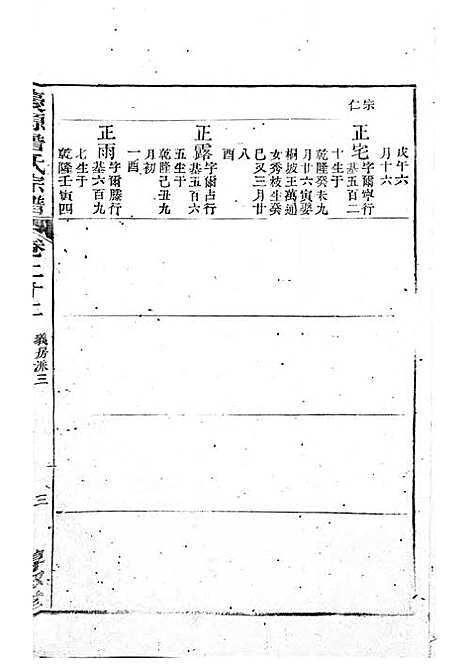 庆源詹氏宗谱[清]詹大衡_木活字本;11册_?叙堂_清乾隆50年(1785_庆源詹氏家谱_十