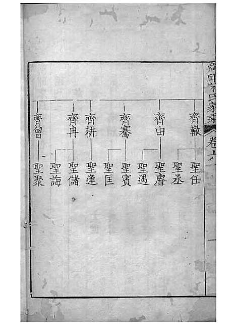 商丘宋氏家乘[清]宋筠_刻本;16册_商丘宋氏_清乾隆4年(1739_商丘宋氏家乘_五