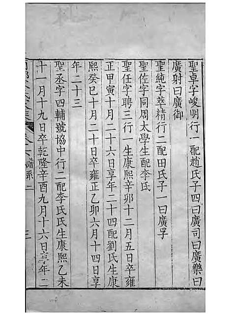 商丘宋氏家乘[清]宋筠_刻本;16册_商丘宋氏_清乾隆4年(1739_商丘宋氏家乘_五