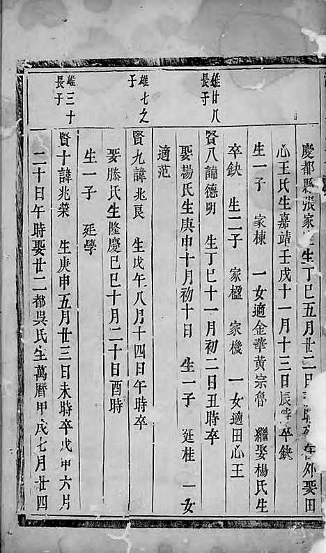 潚溪刘氏宗谱_木活字本;1册_义乌刘氏_清雍正13年(1735_潚溪刘氏家谱_一