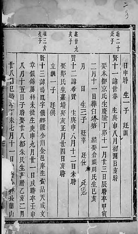 潚溪刘氏宗谱_木活字本;1册_义乌刘氏_清雍正13年(1735_潚溪刘氏家谱_一