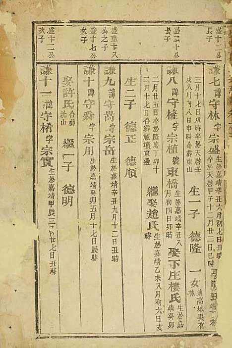 吴宁葛氏宗谱[清]葛葵_木活字本;1册_吴宁葛氏_清康熙51年(1712_吴宁葛氏家谱_二