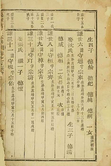 吴宁葛氏宗谱[清]葛葵_木活字本;1册_吴宁葛氏_清康熙51年(1712_吴宁葛氏家谱_二