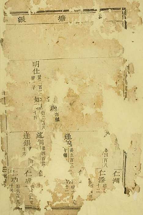 吴宁葛氏宗谱[清]葛子瑄_木活字本;11册_吴宁葛氏_清乾隆56年(1791_吴宁葛氏家谱_二