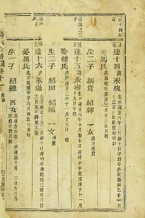 吴宁葛氏宗谱[清]葛子瑄_木活字本;11册_吴宁葛氏_清乾隆56年(1791_吴宁葛氏家谱_八